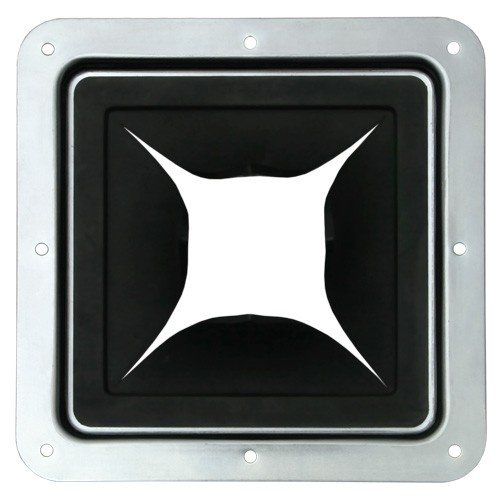 87971 Cable Gland in Dish